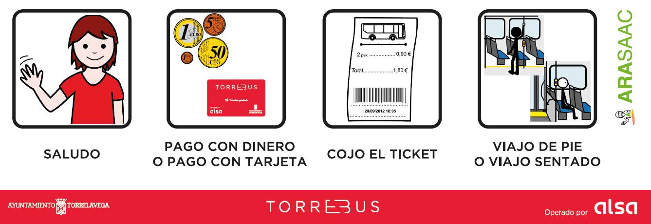 Torrebus. Pictogramas para una mejor comprensión siguiendo pautas ARASAAC